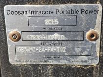 2015 Doosan G25 Generator Set